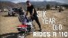 Six Year Old Rides A 110 Dirt Bike Jagger Craig Riding Motocross At Fox Raceway